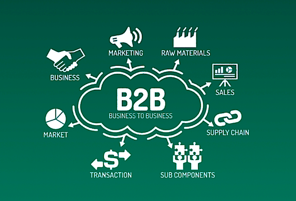 B2B, or business-to-business